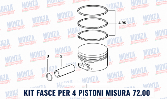 FASCE PISTONI ORIGINALI TJET ABARTH 72.00mm