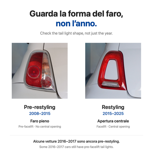 Fari LED Posteriori  500 Abarth  (2008-2024)